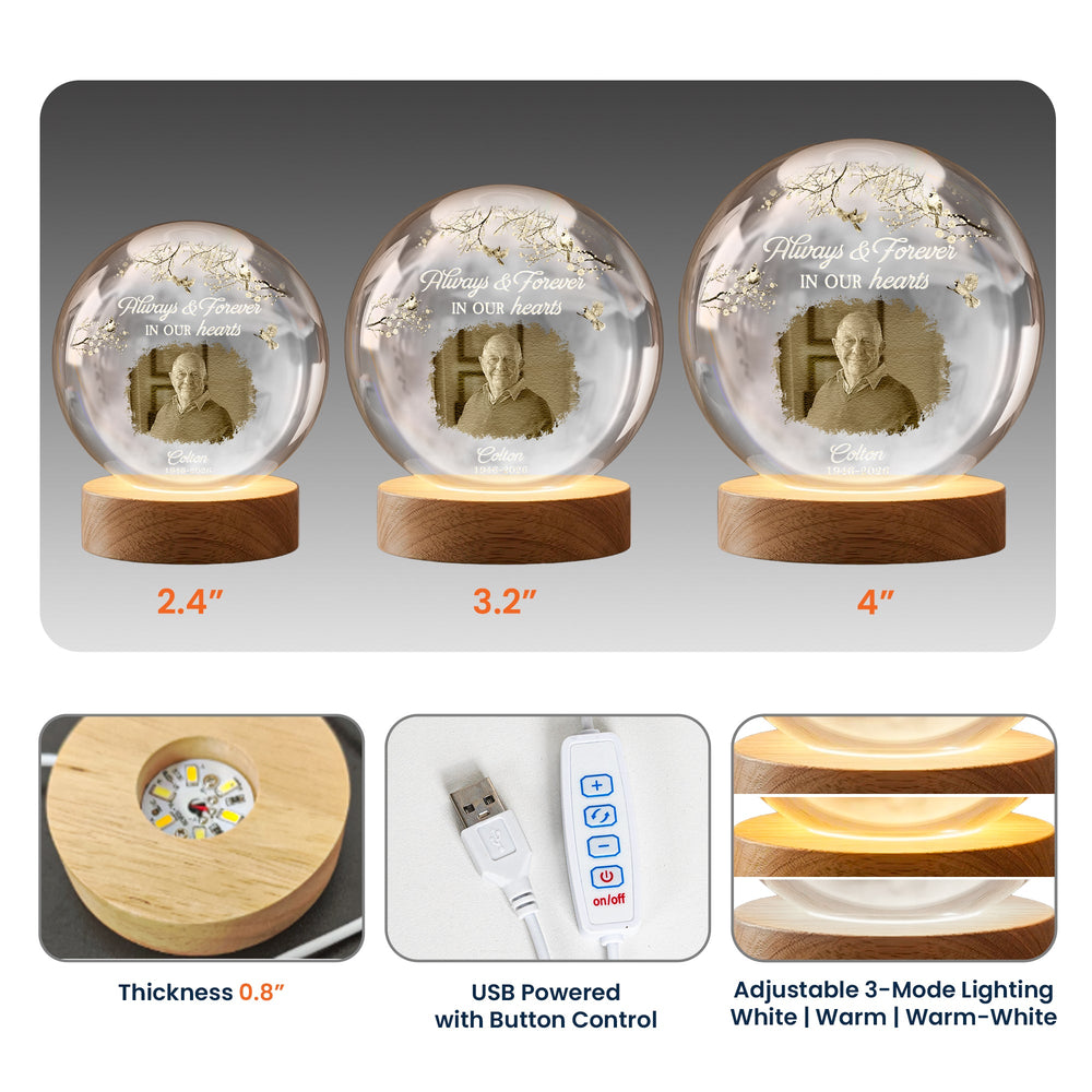 Always & Forever In Our Hearts Memorial Gift - Personalized Night Light