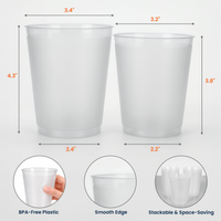 America 250th Anniversary - Personalized Cups