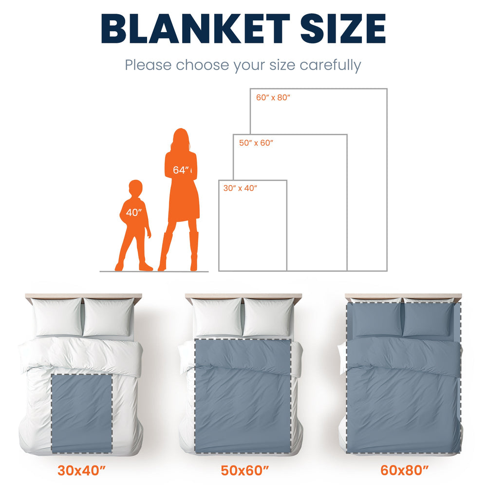 Basketball Player Gift - Personalized Blanket
