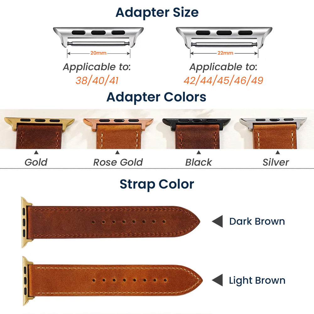 Congrats On Being My Husband You Lucky Bastard - Personalized Watch Band