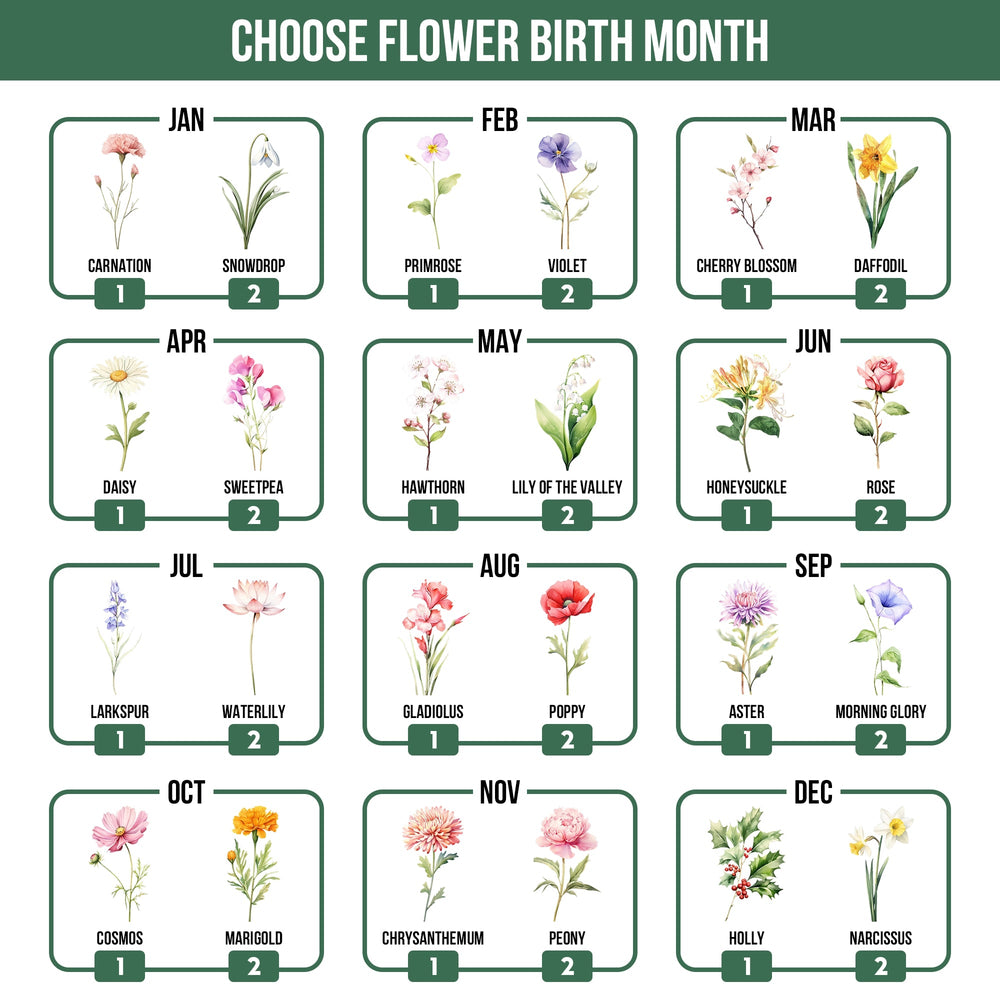 Family Birth Flower Bouquet Flowers Gift For Mom, Grandma, Family - Personalized Vase