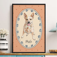 Pet Portrait Watercolor Gift For Dog Mom, Cat Mom, Pet Lovers - Personalized Poster