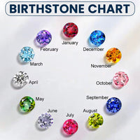 Photo Ring With 2 Birthstones Mother's Day Gift For Mom - Personalized Ring