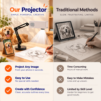 Mepriva Wireless Art Tracing Projector